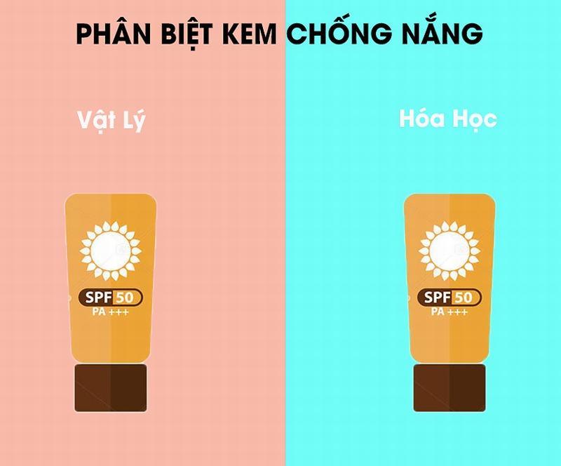 Các thời điểm nên mặc quần chống nắng