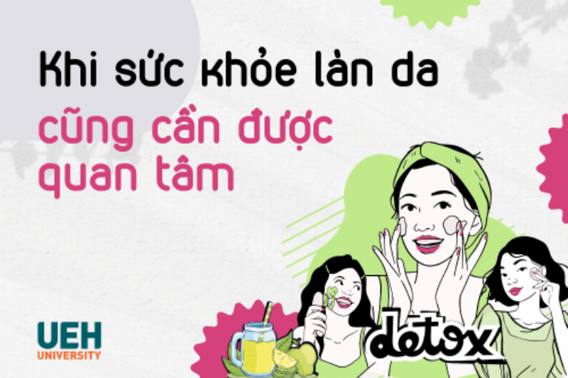 Hình ảnh minh họa tầm quan trọng của việc bảo vệ da khỏi tác động của ánh nắng mặt trời để giữ da trắng sáng tự nhiên
