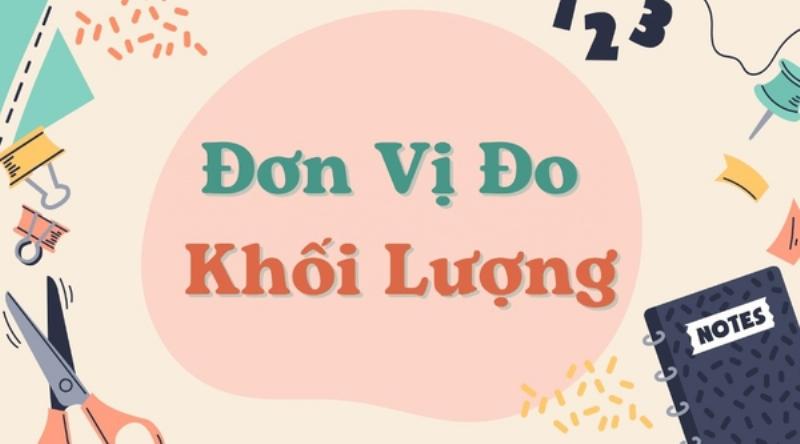 Minh hoa cac don vi do luong khoi luong tu gram den kilogram va lon hon