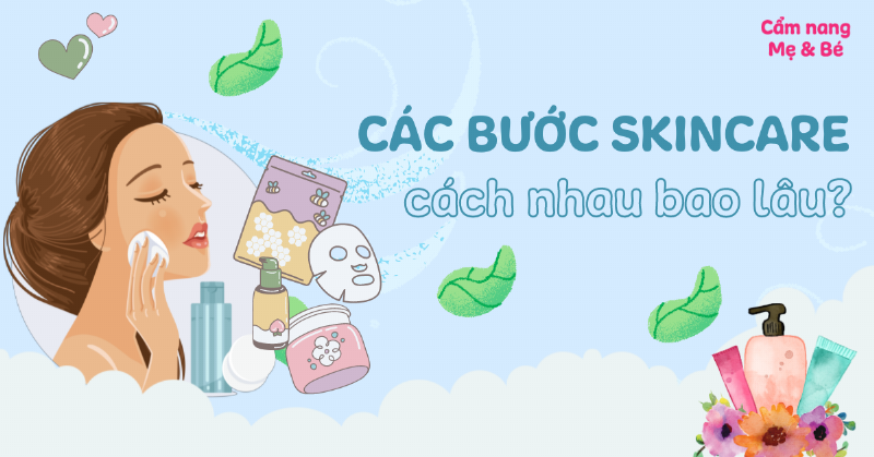Biểu đồ minh họa quy trình chăm sóc da buổi sáng và tối sử dụng các sản phẩm La Roche-Posay Effaclar