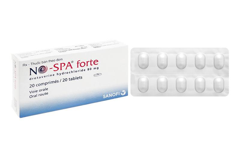Minh họa các tác dụng phụ tiềm ẩn của thuốc No-Spa như đau đầu, chóng mặt, buồn nôn.