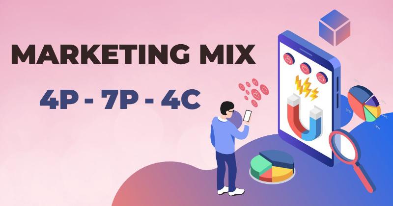 Hình ảnh minh họa các yếu tố cấu thành một product trong kinh doanh như tính năng, thiết kế, bao bì, thương hiệu và giá trị