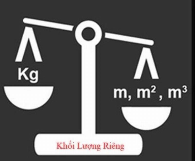 Hình ảnh minh họa quy trình tự đo khối lượng riêng của chất lỏng