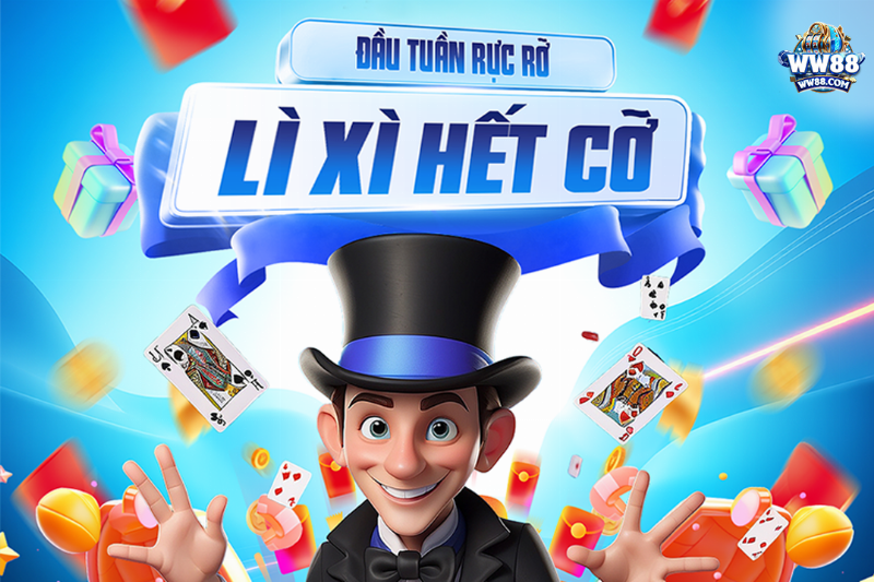 Biểu đồ hoặc hình ảnh minh họa các bước cơ bản để tạo ra một product thành công, từ ý tưởng đến quản lý sau ra mắt