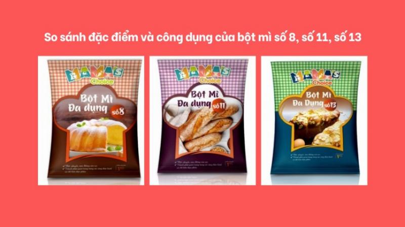 Hình ảnh so sánh việc sử dụng cân và cốc đong để đo nguyên liệu làm bánh