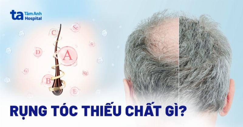 Hình ảnh minh họa các thực phẩm giàu biotin (trứng, hạt, cá hồi) cùng với viên uống biotin